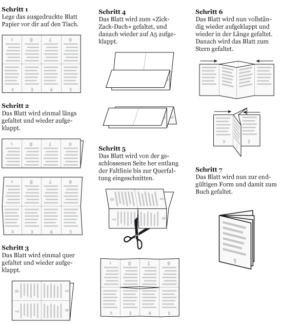 faltanleitung_minibooks.gif